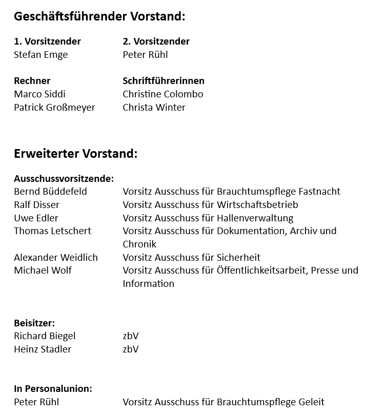 Vorstand 25.11.2025